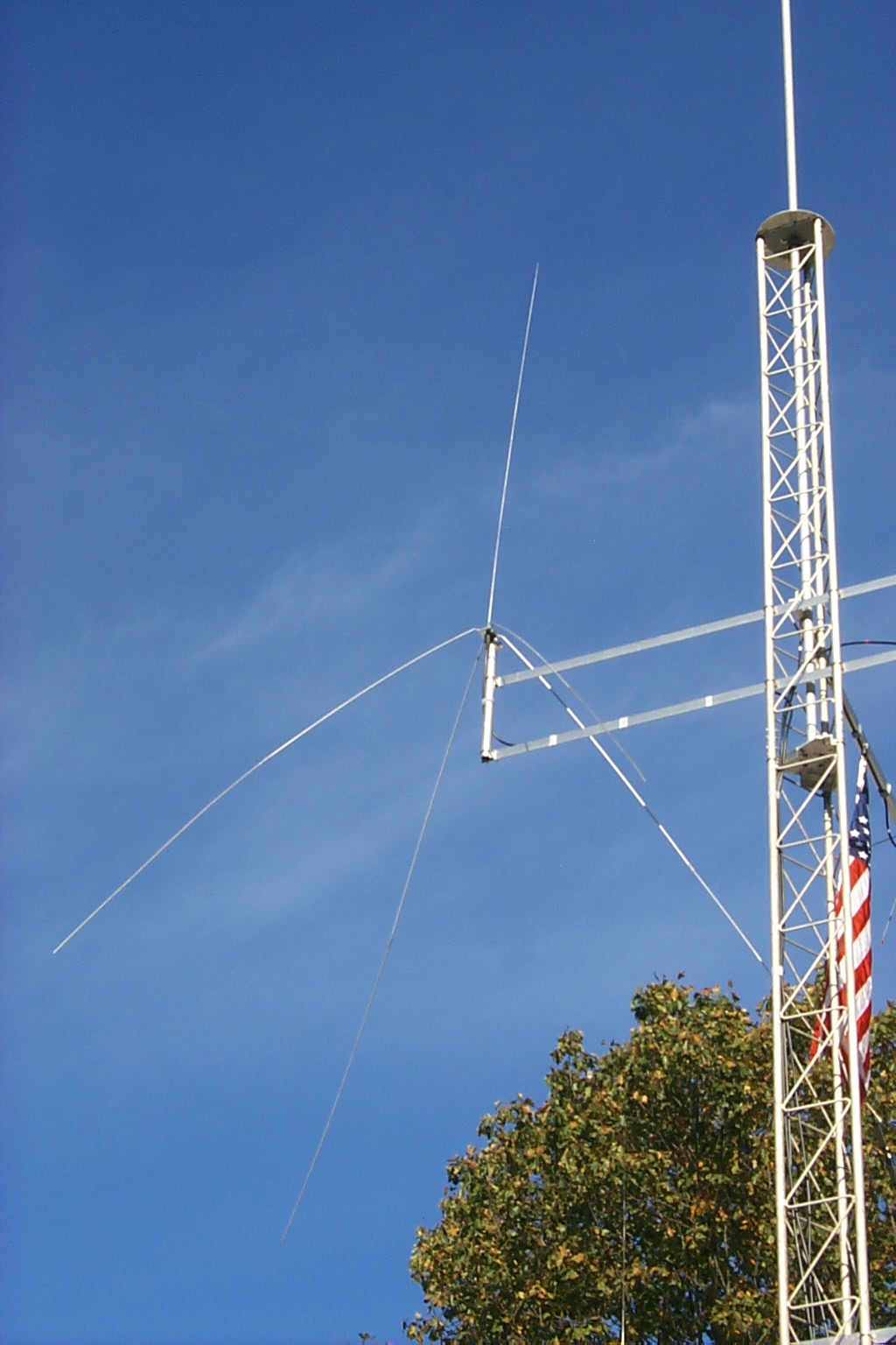 grounding Antenna installation for a base station Amateur Radio