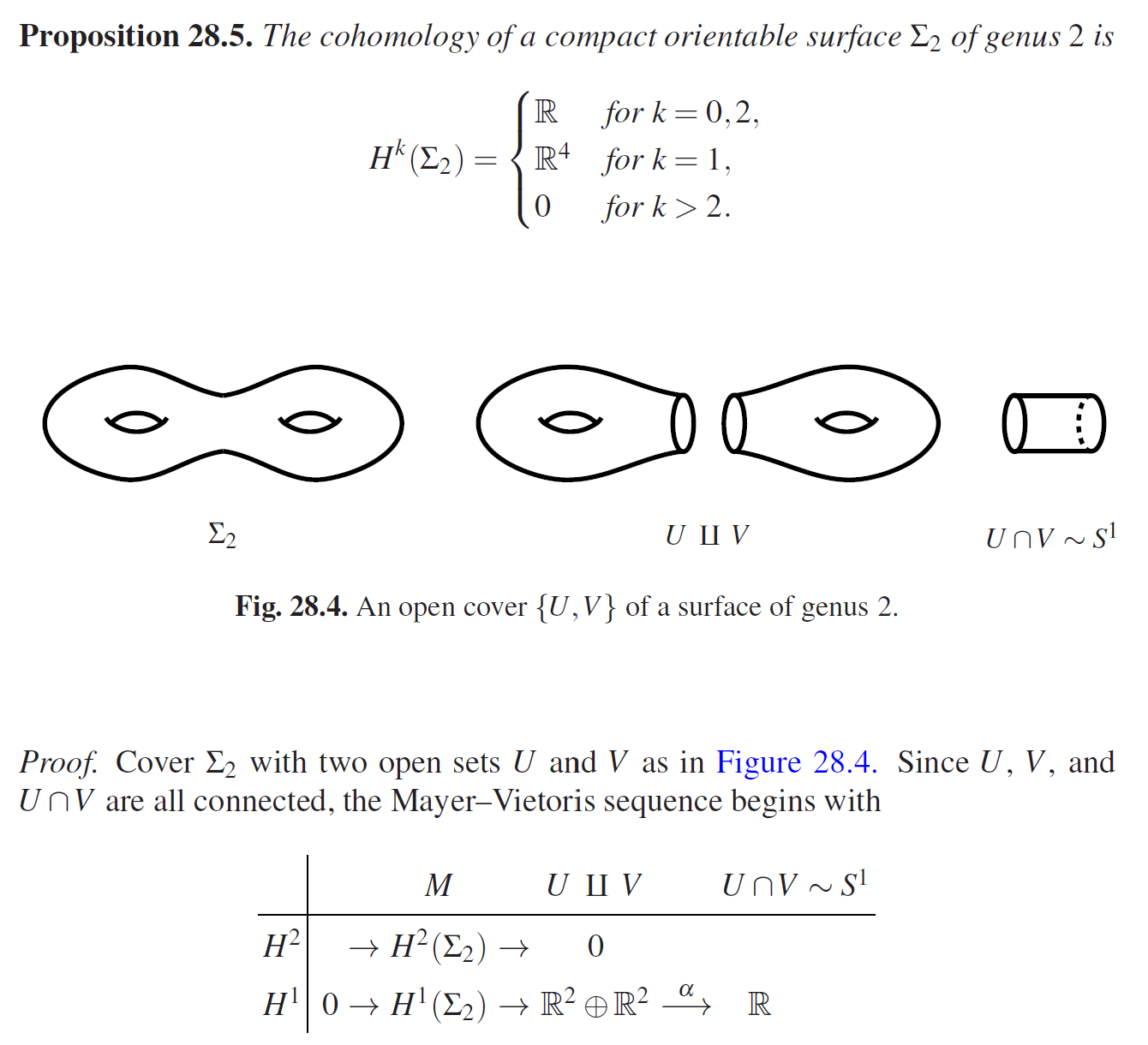 differential geometry Computing Cohomology of Genus 2 Surface