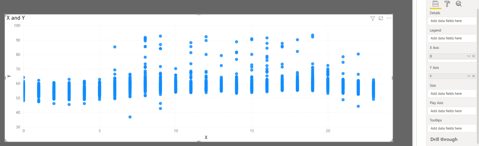 powerbi Is it possible to do a scatter plot in Power BI on unsummarized data with a Date as a