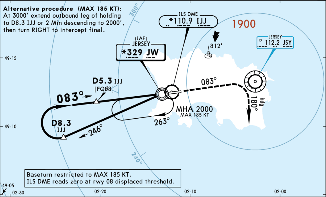 instrument flight rules How should one fly the entry procedure to an