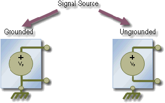 Confusion about the meaning of floating - Electrical Engineering Stack