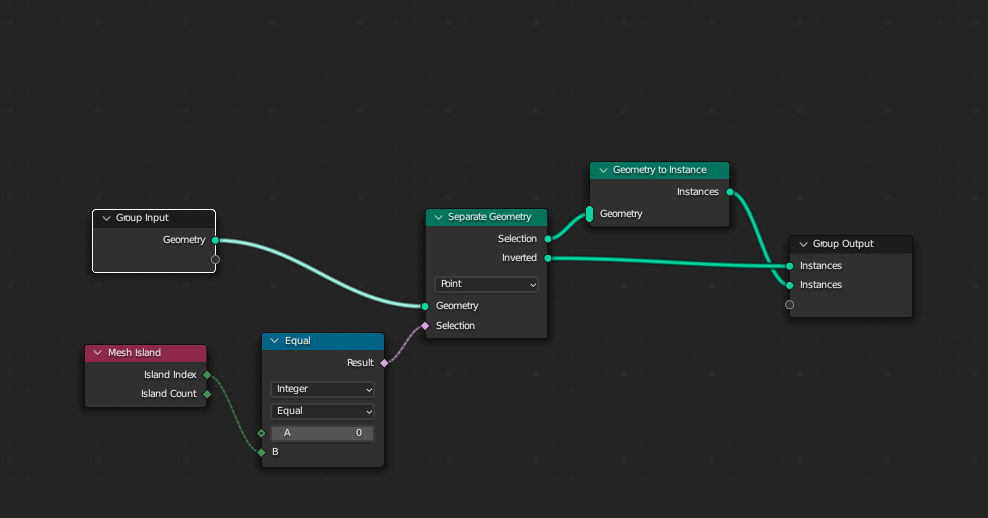 geometry nodes Is it possible to convert mesh islands to instances