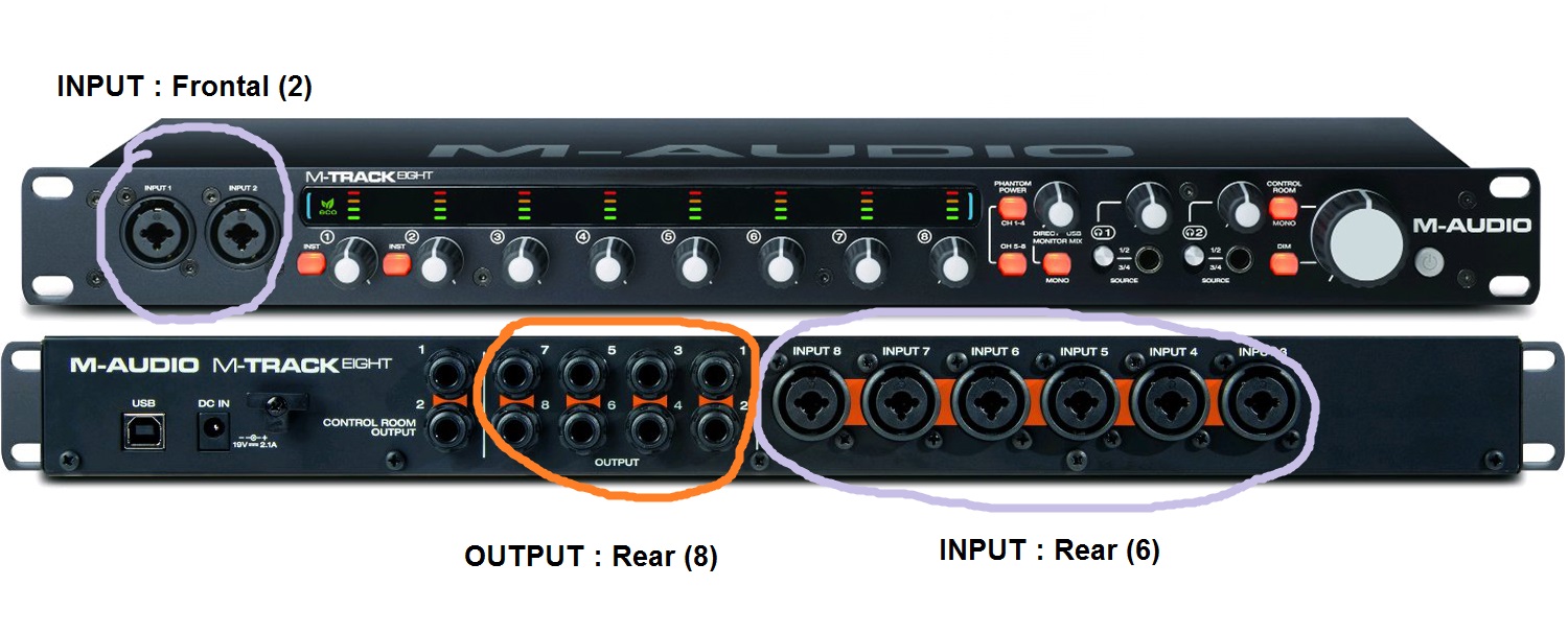 sound How to list/access all the available audio input and output ports/channels of a USB