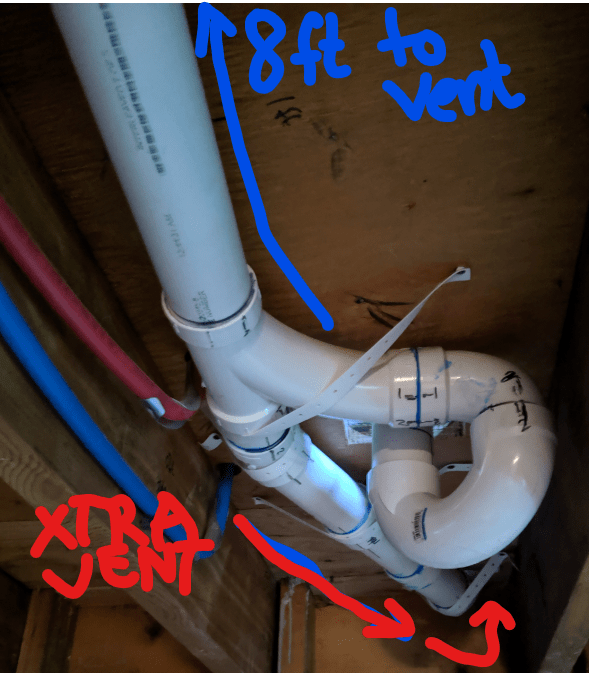 plumbing Weir to vent distance and venting options IPC 2015 Home