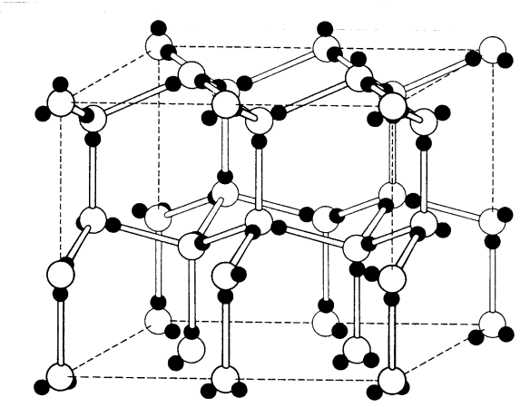 solid state physics Why do some things crystallize? (And others don't