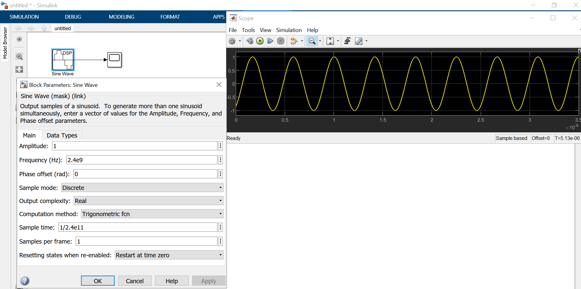 [Solved] Matlab using a small sample time for sine wave, makes the