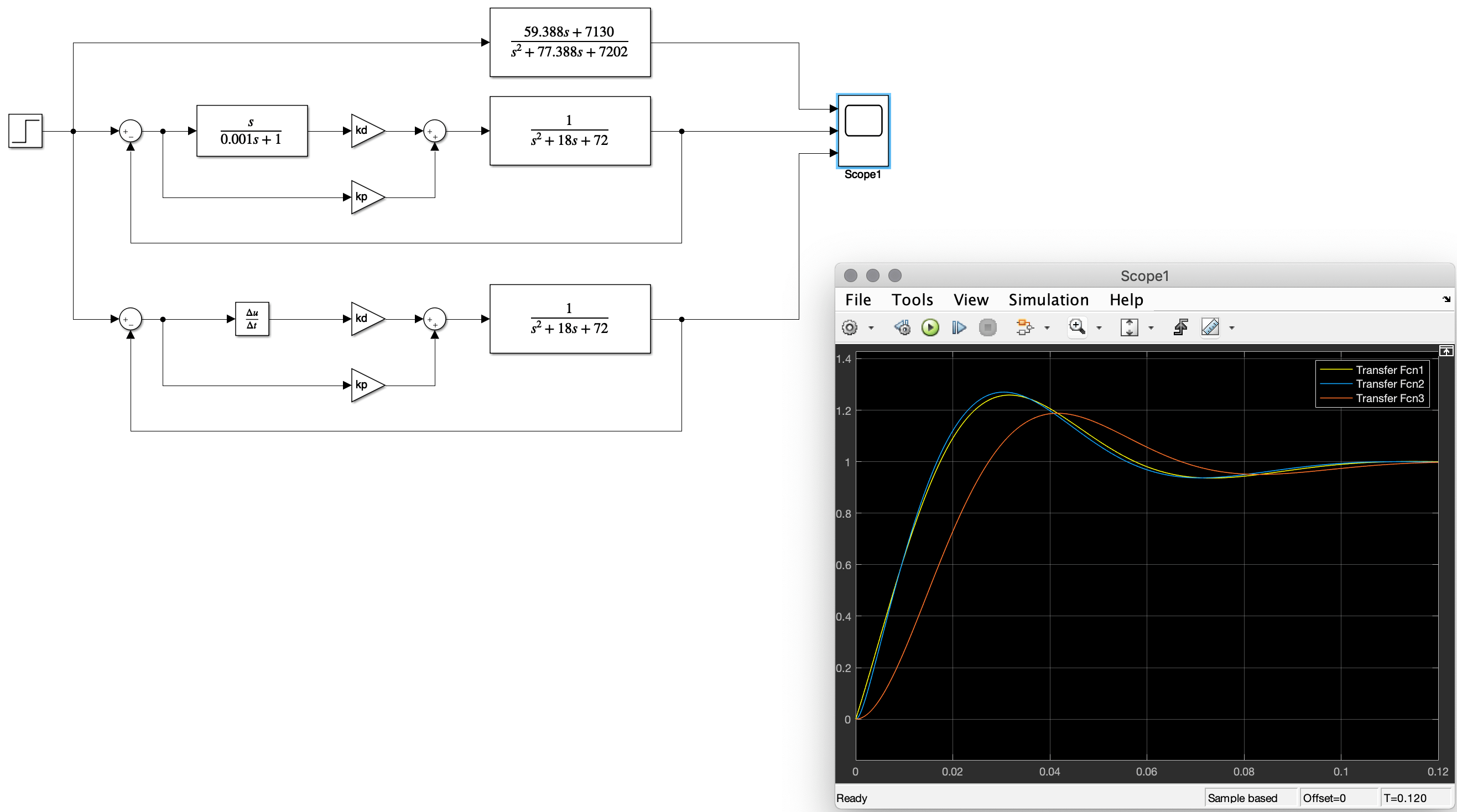 Data Flow In Fortran Mex Files Matlab Simulink Images