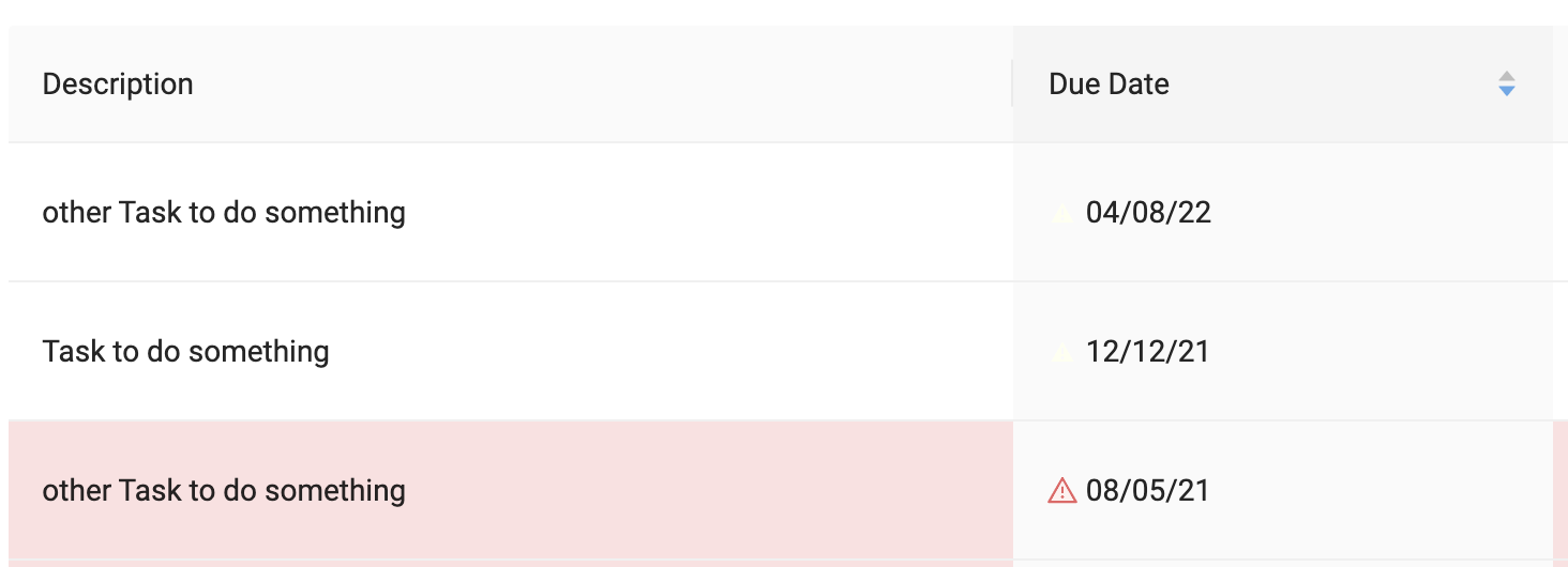 reactjs Prevent sorting from styling column on antd Stack Overflow