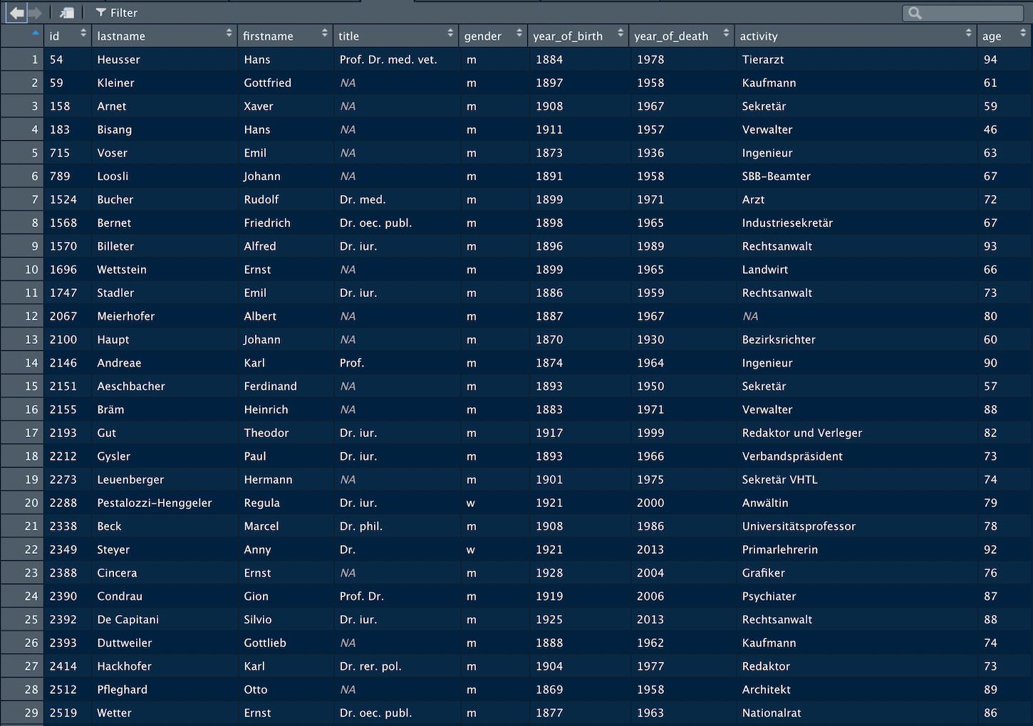 r Case_when with NA dplyr Stack Overflow