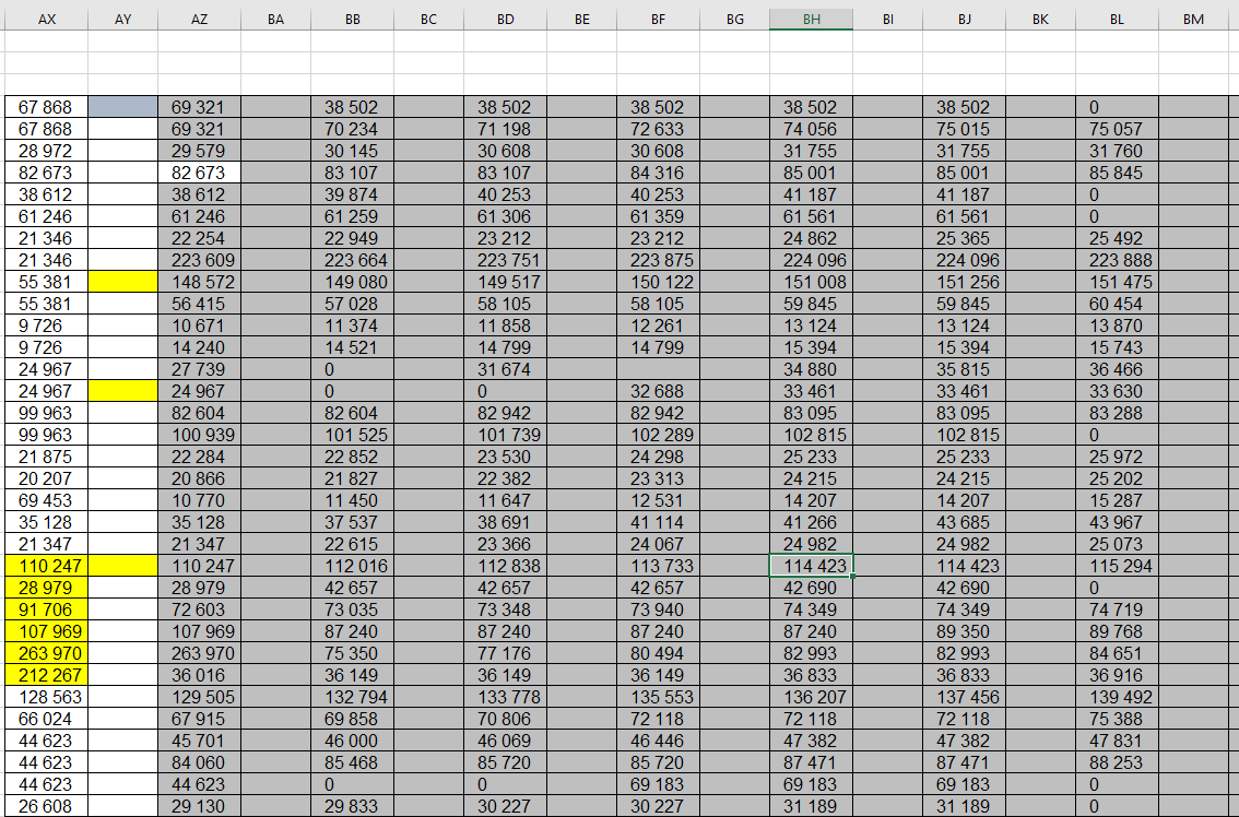 Type mismatch with Offset function Excel VBA Stack Overflow