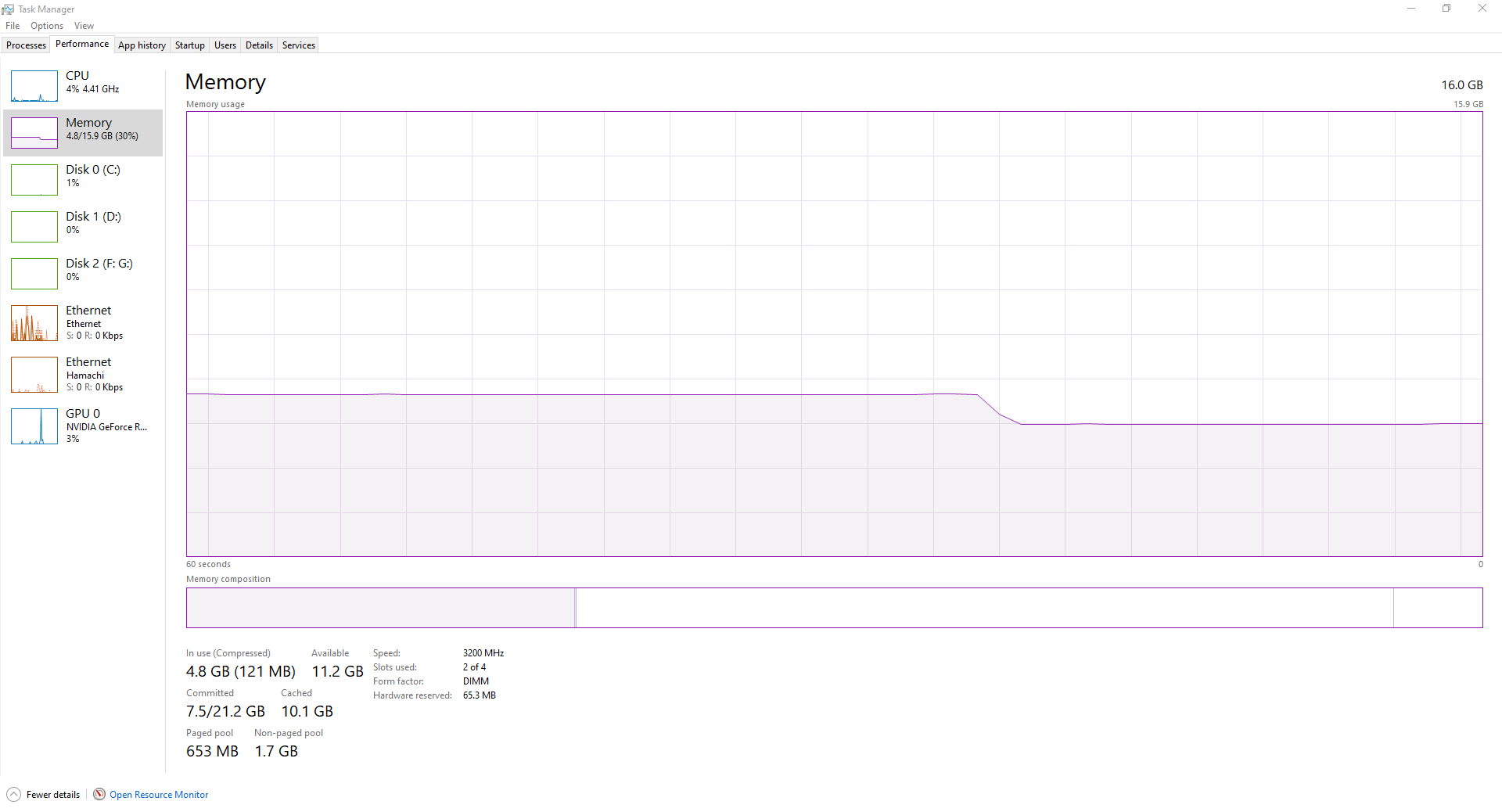 windows Why is my ram usage so high with nothing running? (30 used from 16Gb ram) Super User