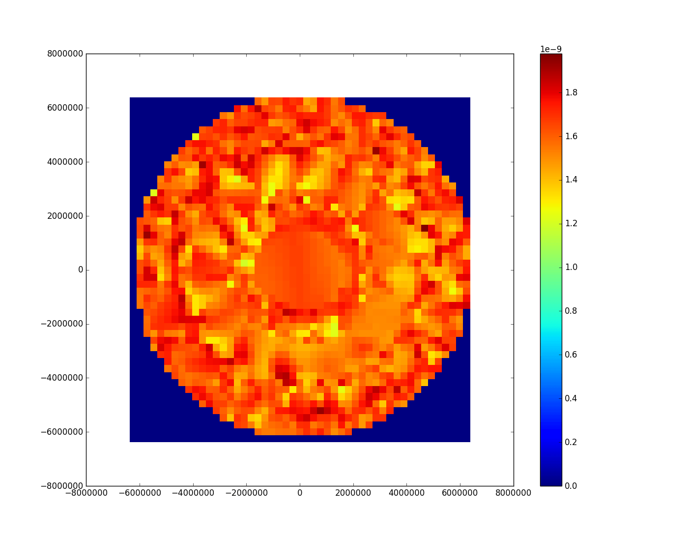 2d Bilinear Interpolation Global Map Python Map