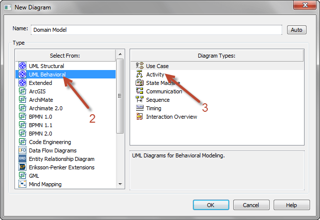 enterprise architect - How to create an Activity or Sequence Diagram