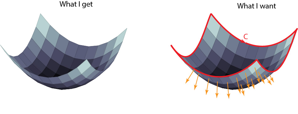 tikz pgf Pgfplots surf with edge and normal vectors TeX LaTeX