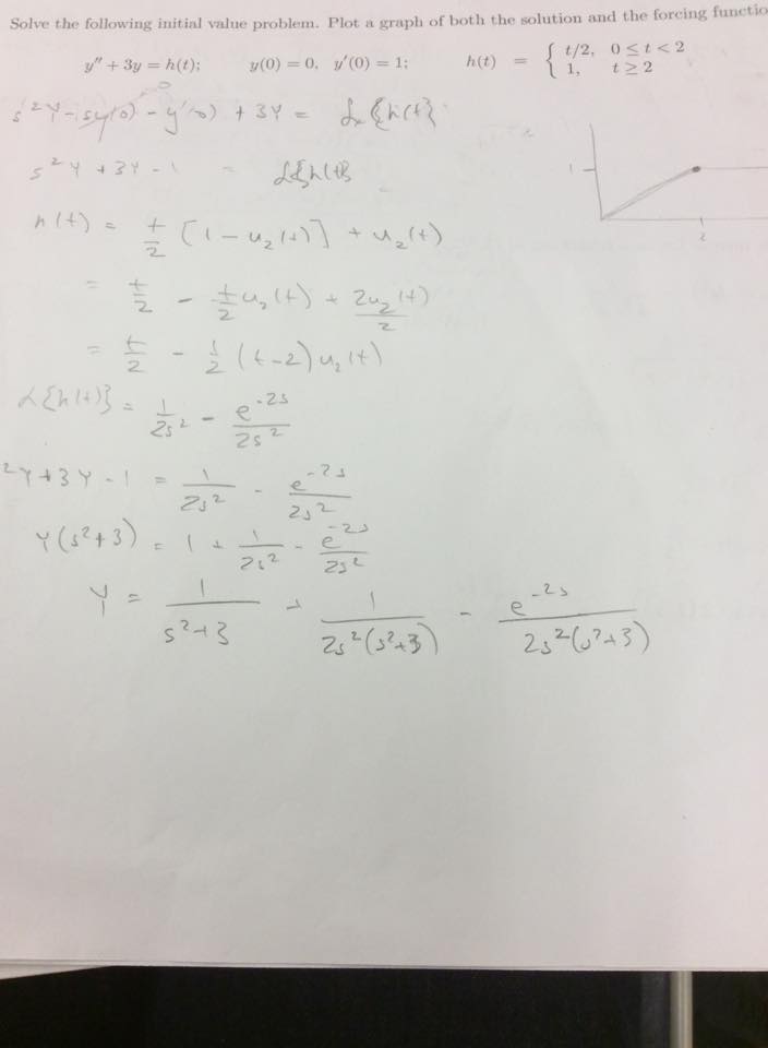 ordinary differential equations IVP with Laplace Transform