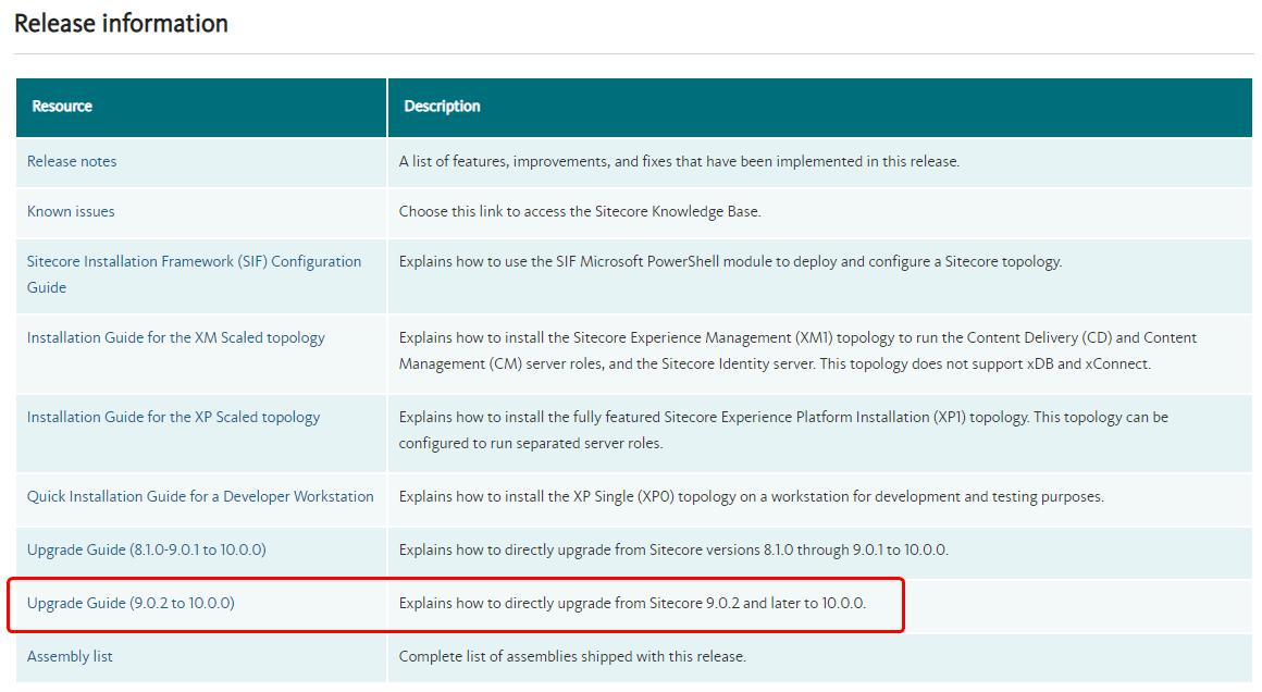 Upgrade steps for Sitecore 10 Sitecore Stack Exchange