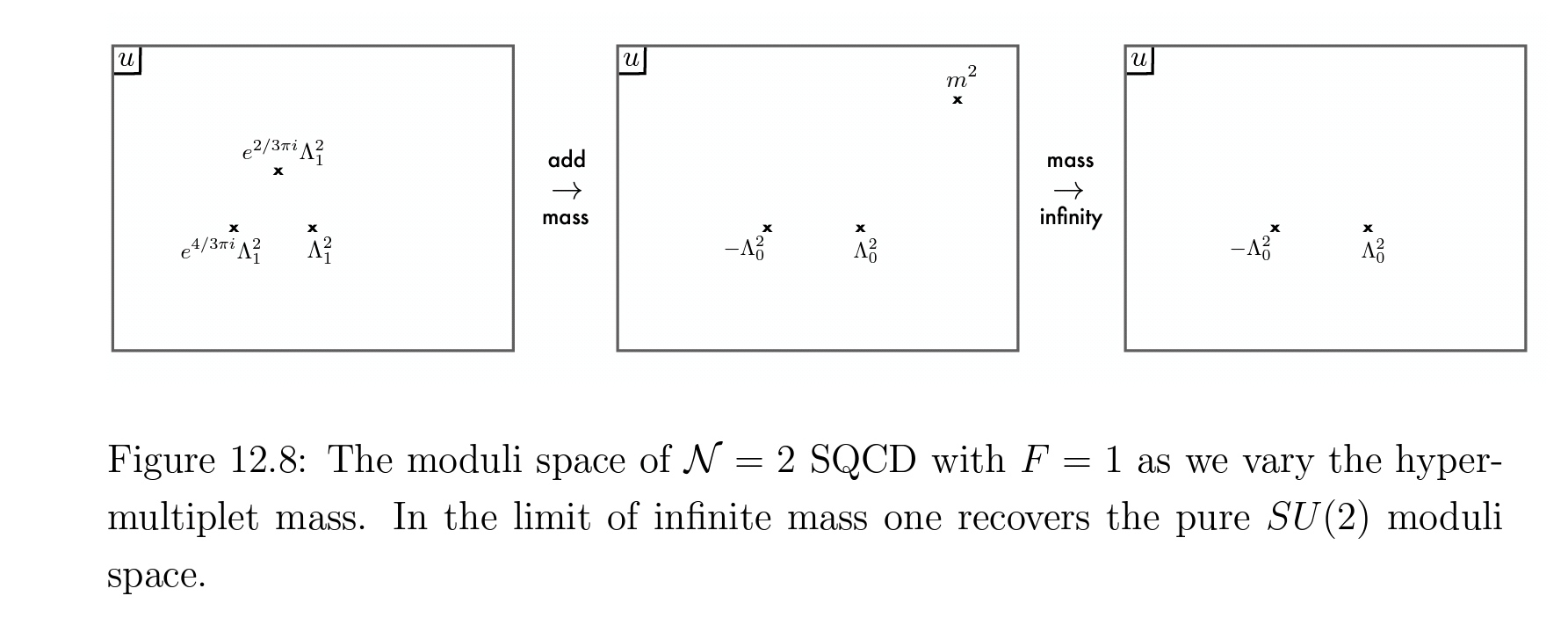 quantum field theory ArgyresDouglas CFT Physics Stack Exchange