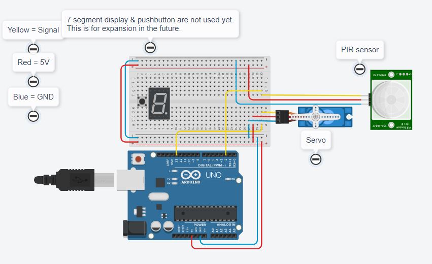 arduino mega Servo not moving with PIR motion sensor Arduino Stack
