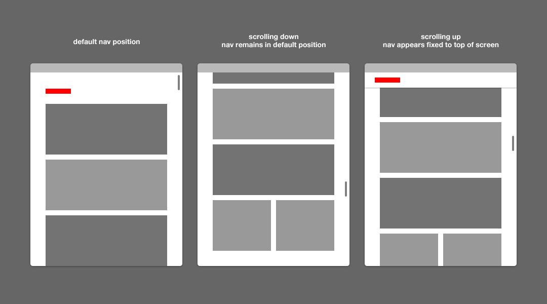 How To Make Sticky Navigation Bar On Scroll Using Html Css And