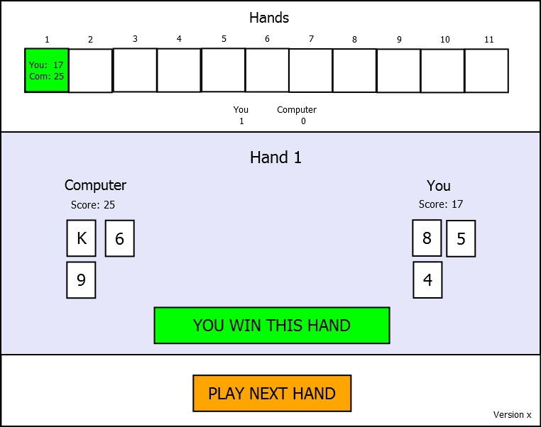 Organizing classes for Blackjack game Code Review Stack
