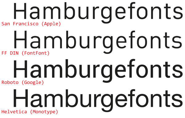 How to use San Francisco font on Windows? Graphic Design