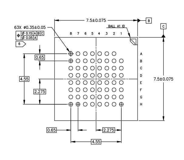 pcb How much larger should a bga pad be than the ball itself