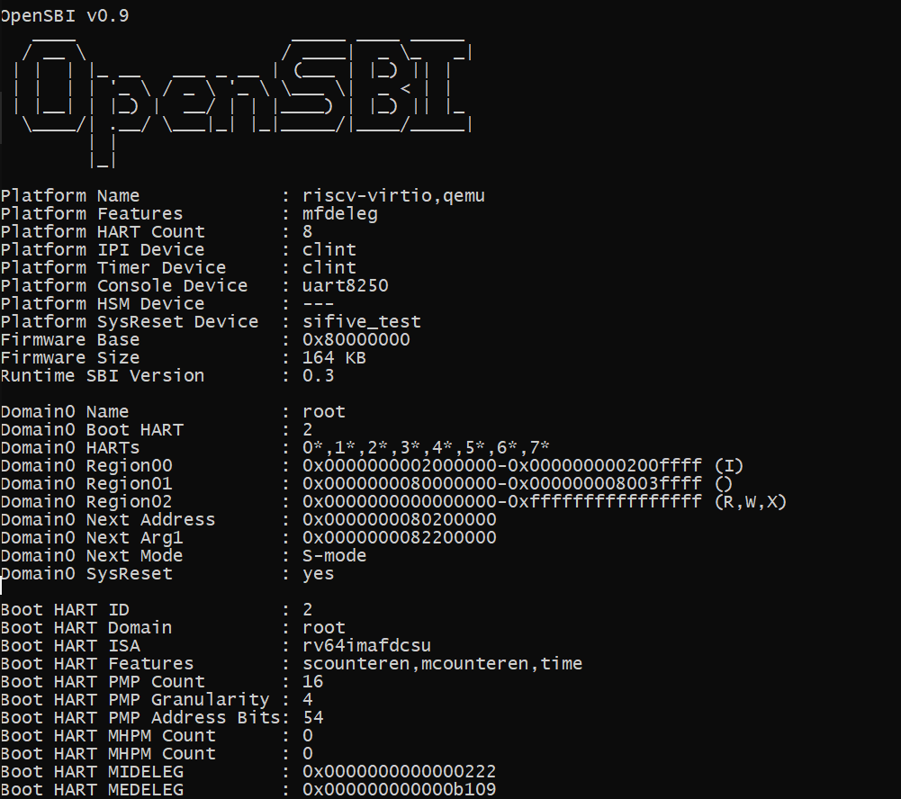 How to run QEMU with Fedora + Custom kernel Stack Overflow