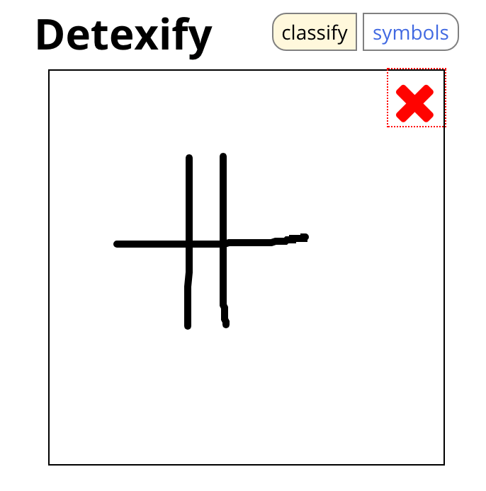 Vertical Bar Symbols at ellensperezo blog