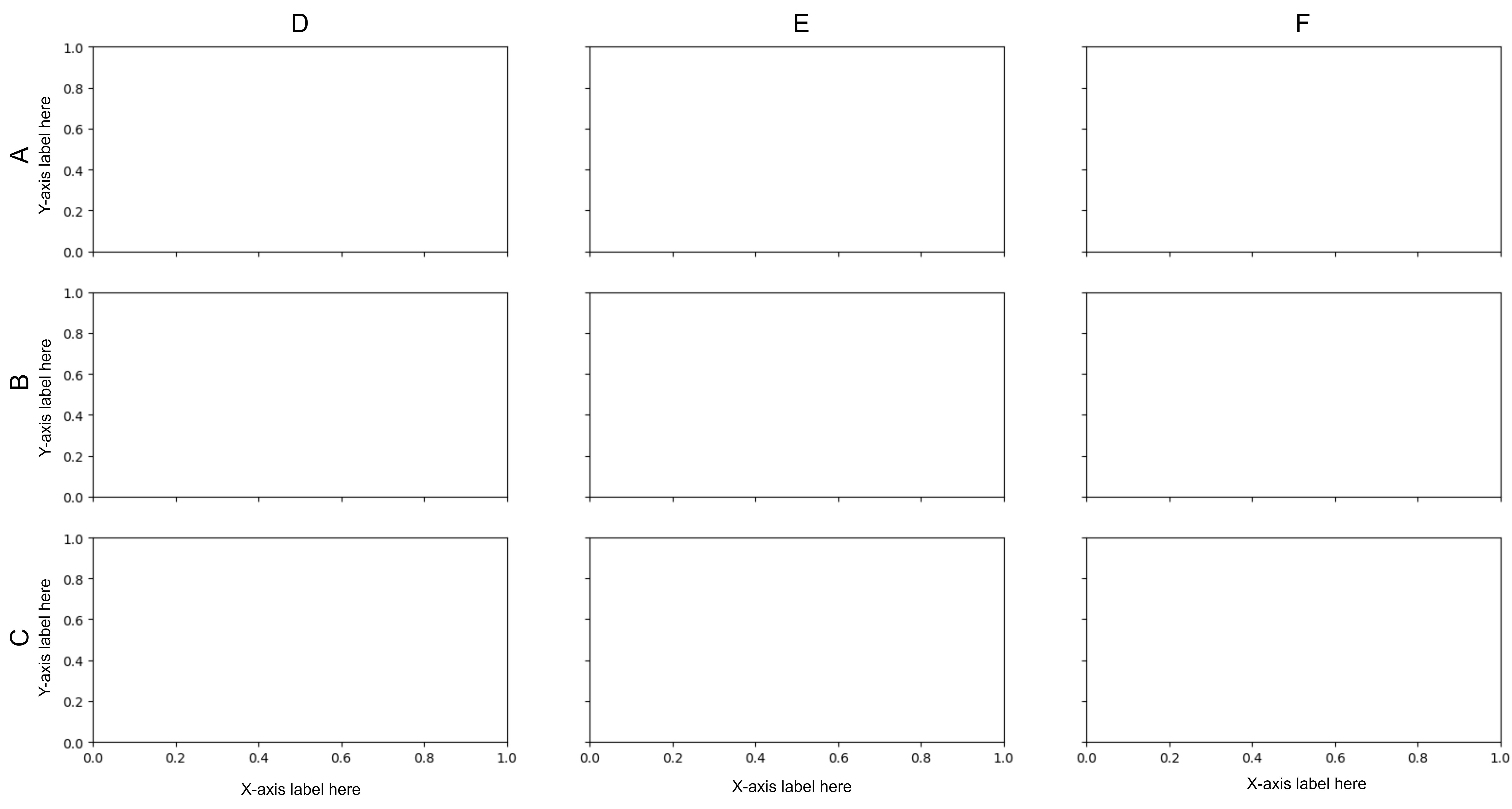 How can I add "secondary" labels with different font sizes to axes in