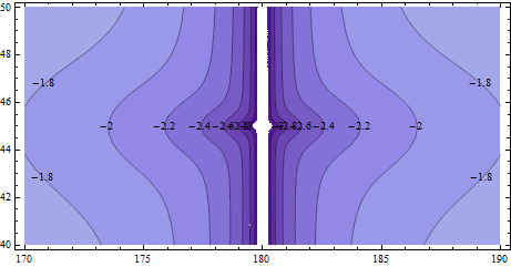 Find A Half Way Point