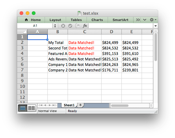 Unable to change font color in excel using python xlsxwriter Stack Overflow
