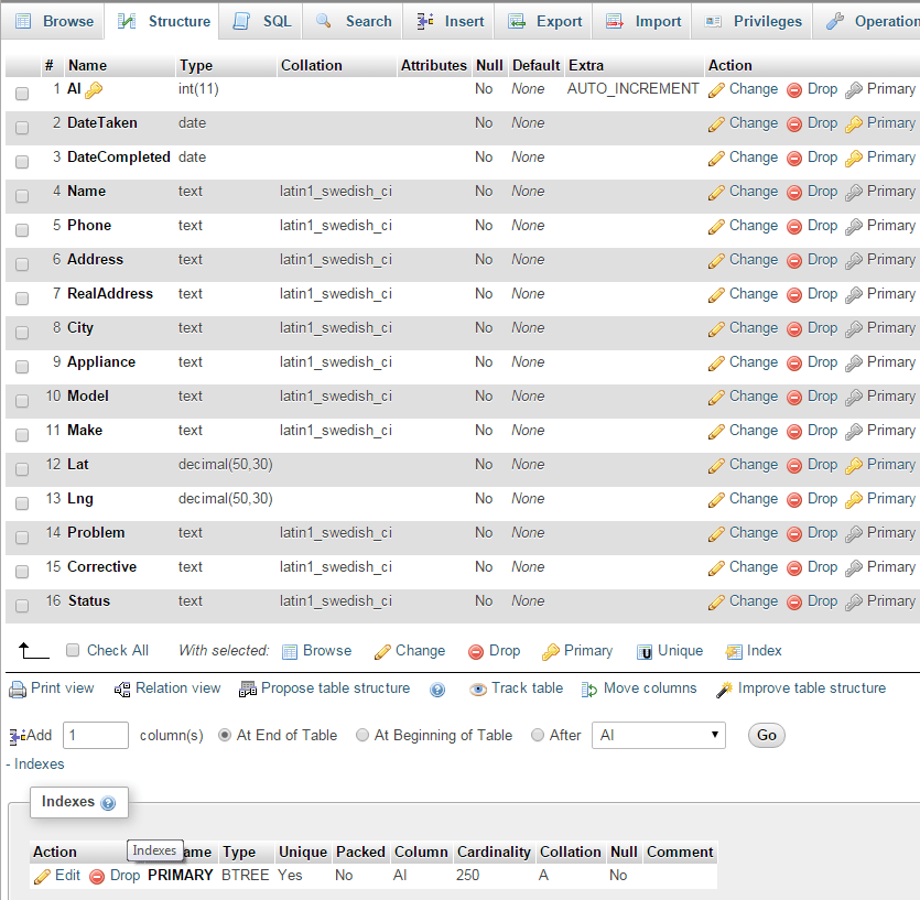 mysql How to remove primary keys in phpmyadmin Stack Overflow