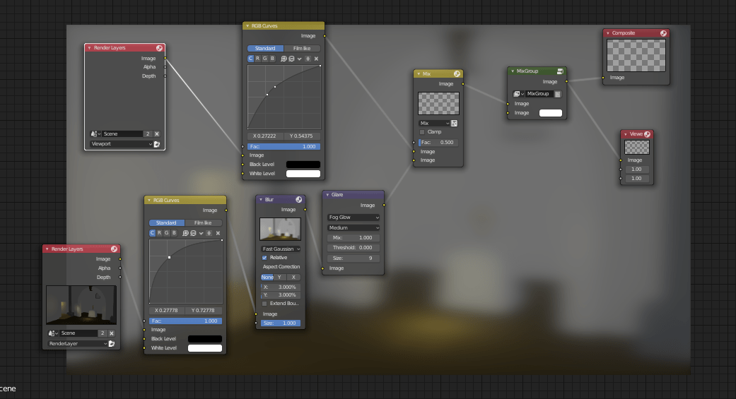 Render blurry Blender Stack Exchange