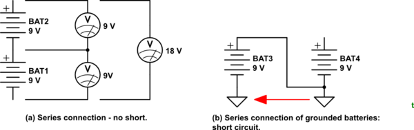 When you connect two batteries in series, why doesn't the middle short