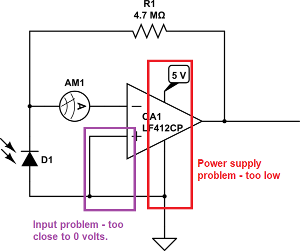 Photodiode draws current from opamp input GrindSkills