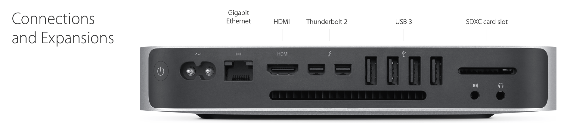 Mac Mini Connectors - distributionretpa