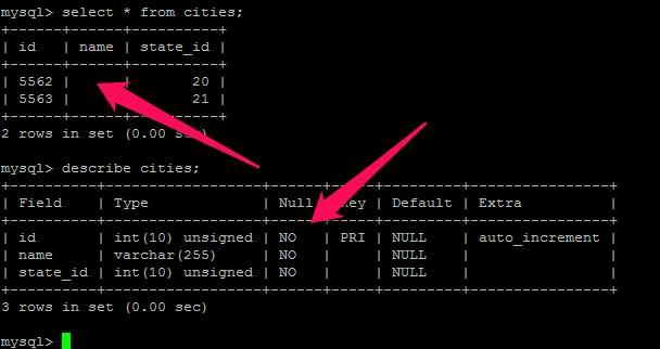 Mysql Not Null Columns accepting null values Database Administrators