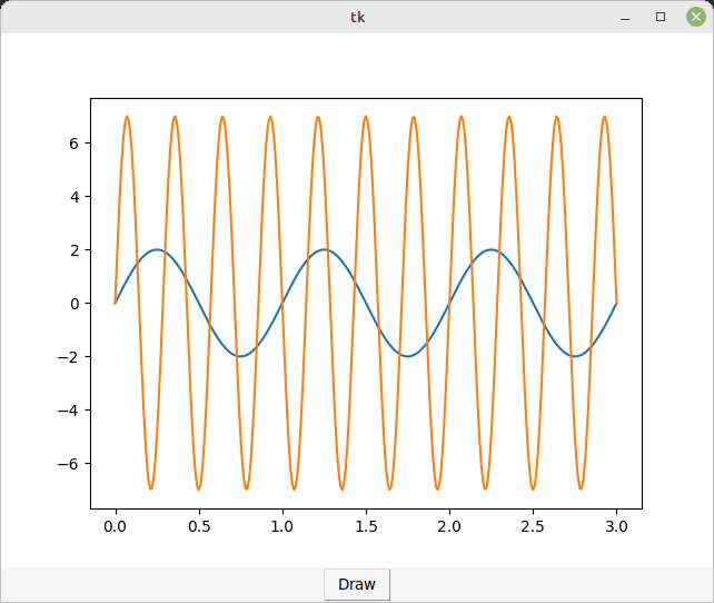 python Plots in Tkinter Stack Overflow