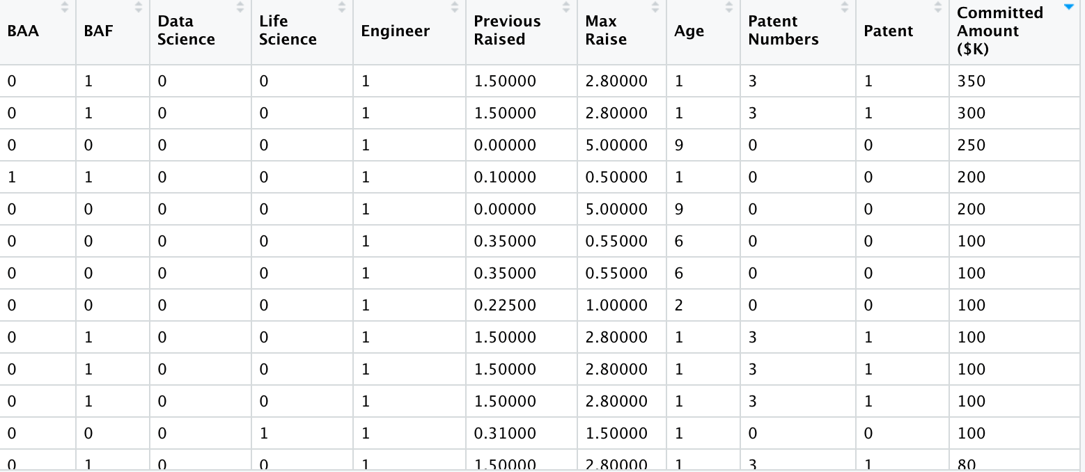 r how to solve this error object of type 'builtin' is not