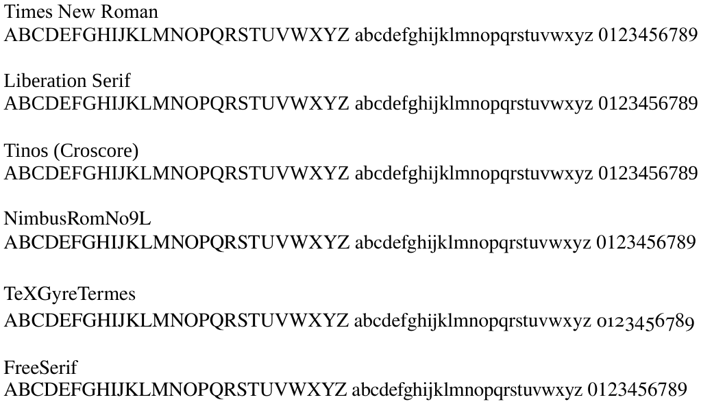 fonts Closest alternative to Times New Roman Ask Ubuntu