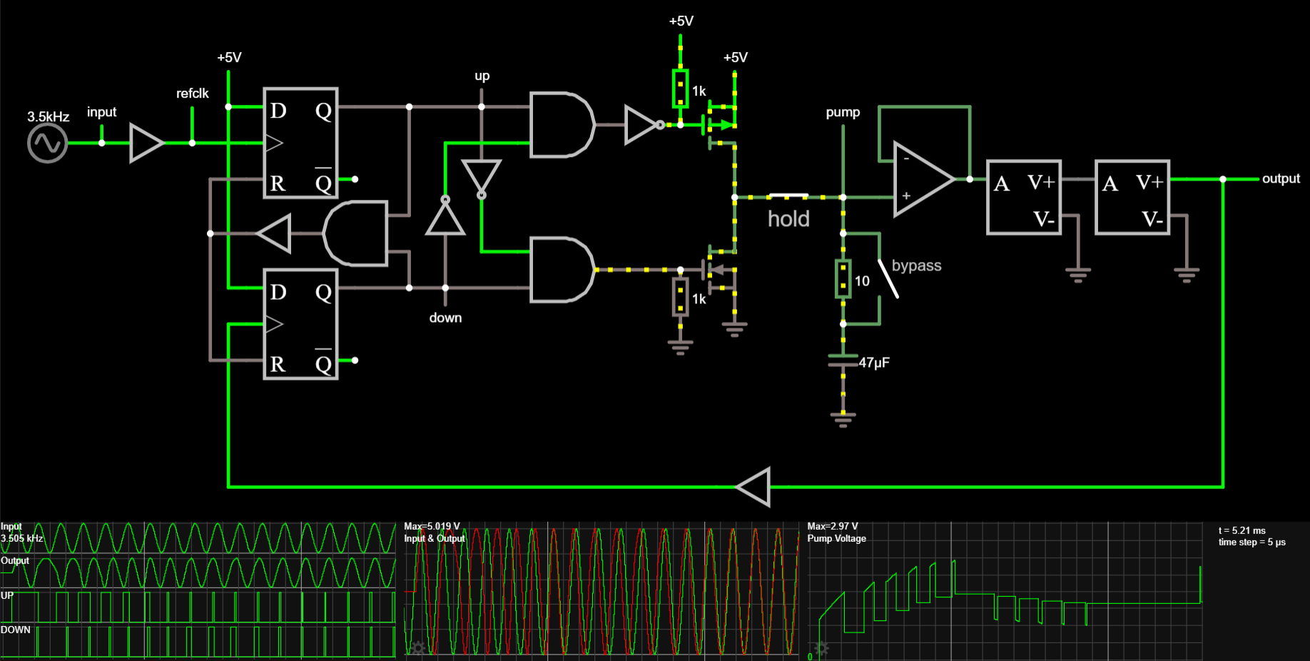 phase Why does my PLL simulation oscillate after locking? Signal