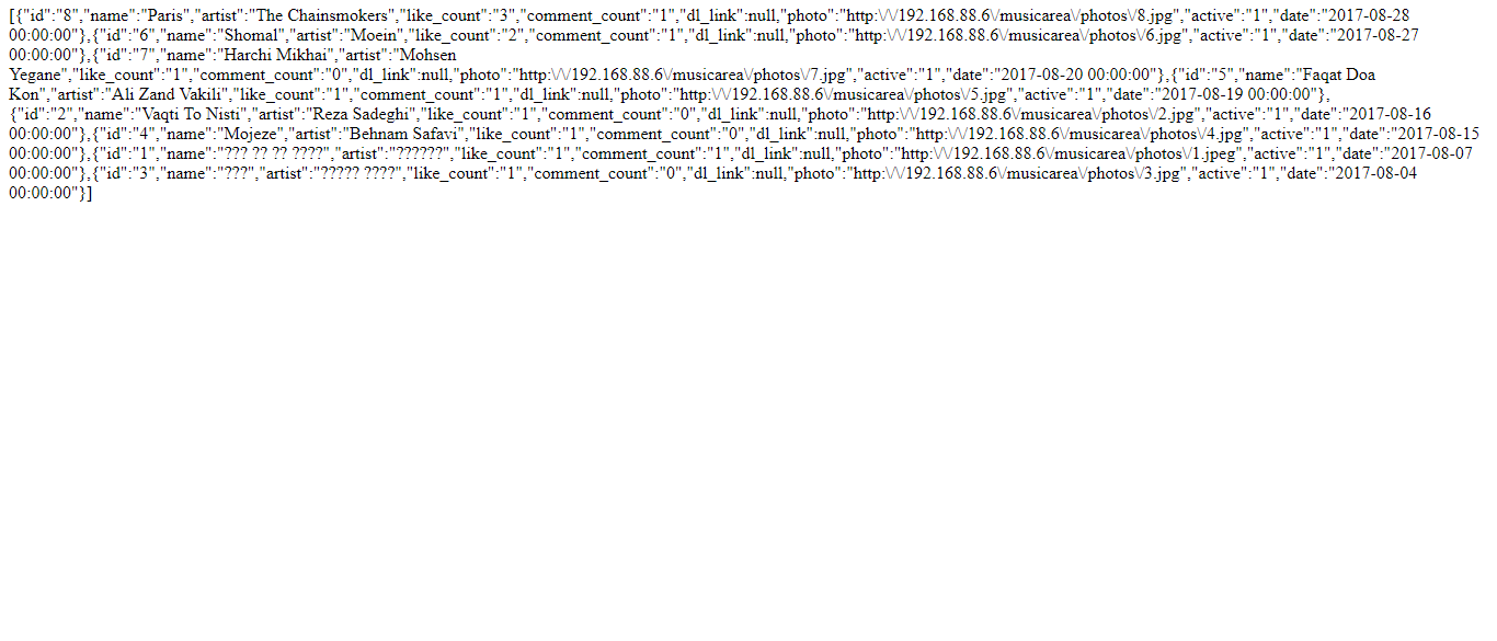 json utf8 encoding for android Stack Overflow