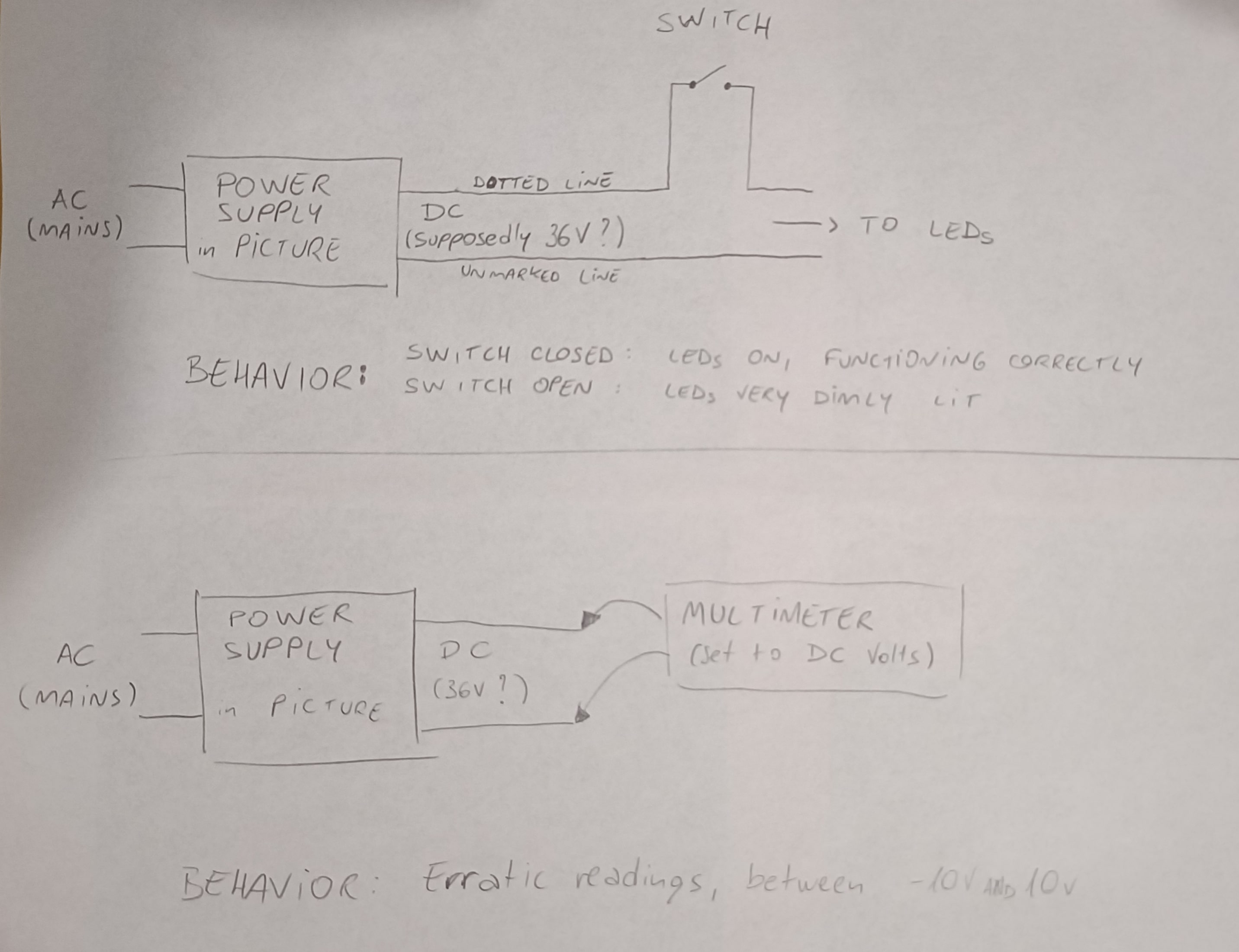 voltmeter Reading voltage across Christmas light wires, multimeter