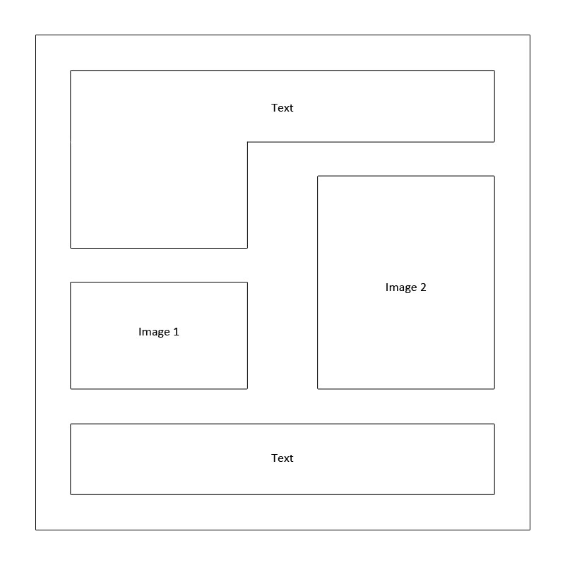 graphics Two figures side by side with text wrapping TeX LaTeX Stack Exchange