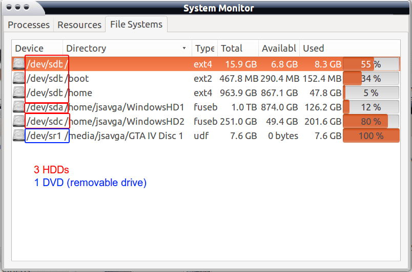On which harddrive is the home folder? (Using a USB Boot Disk) Ask