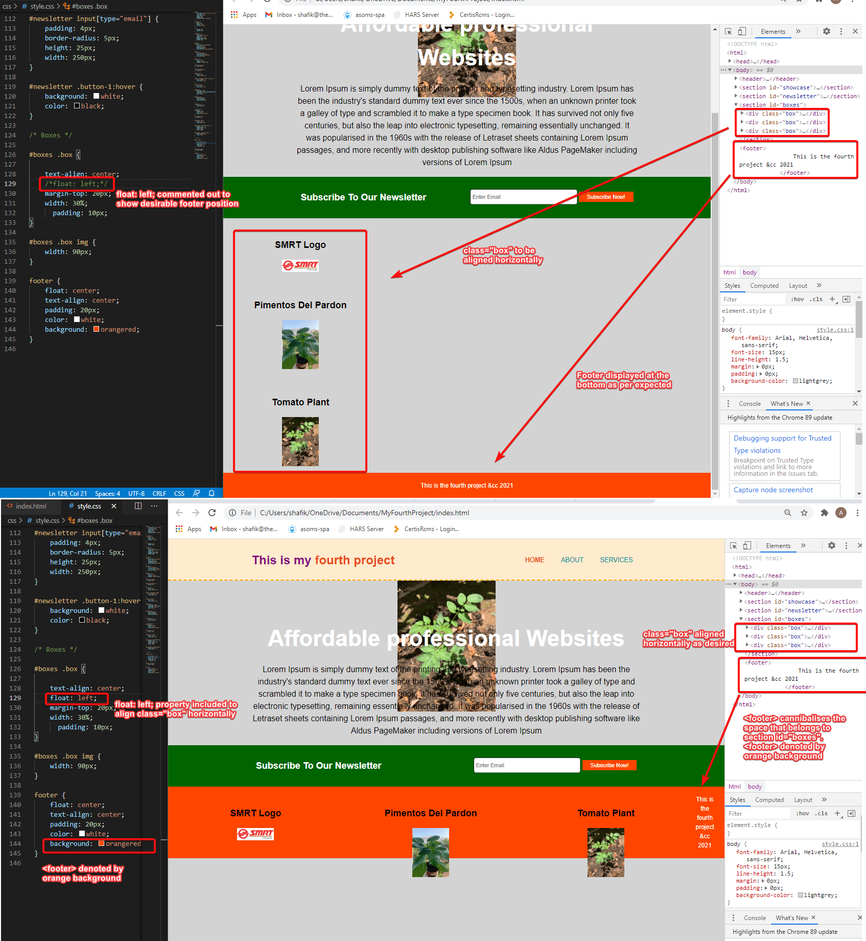 html float left; for a container nested in a results in the