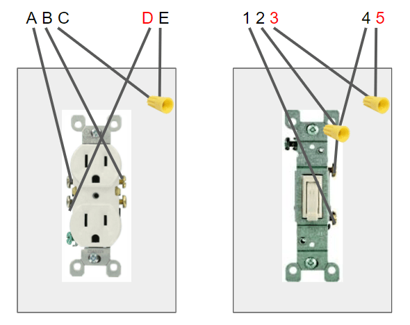 Electrical Wiring – Issues with Switched Outlet Wiring in Middle of Run