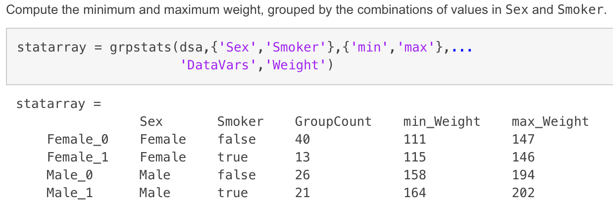 split apply combine Alternative to splitapply in Matlab Stack Overflow