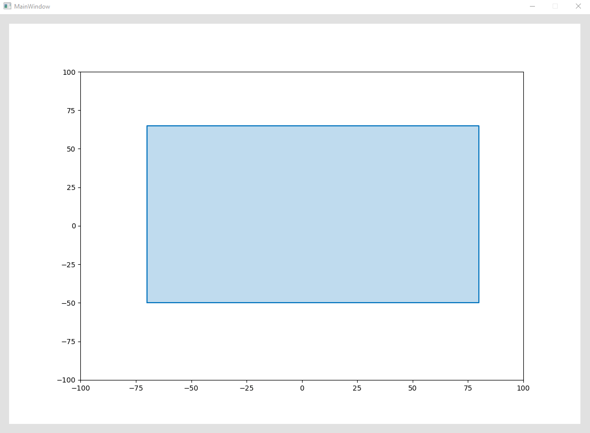 python How to make a matplotlib plot interactive in pyqt5 Stack Overflow