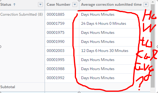 lightning How to calculate average of text field in salesforce